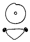 Shilungu (Rund - Solen/Maskulin) og Lupingu (Trekant - Mnen/Feminin)
